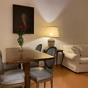 Visione Via Sant’andrea Delle Fratte, 36 , Roma Italia
